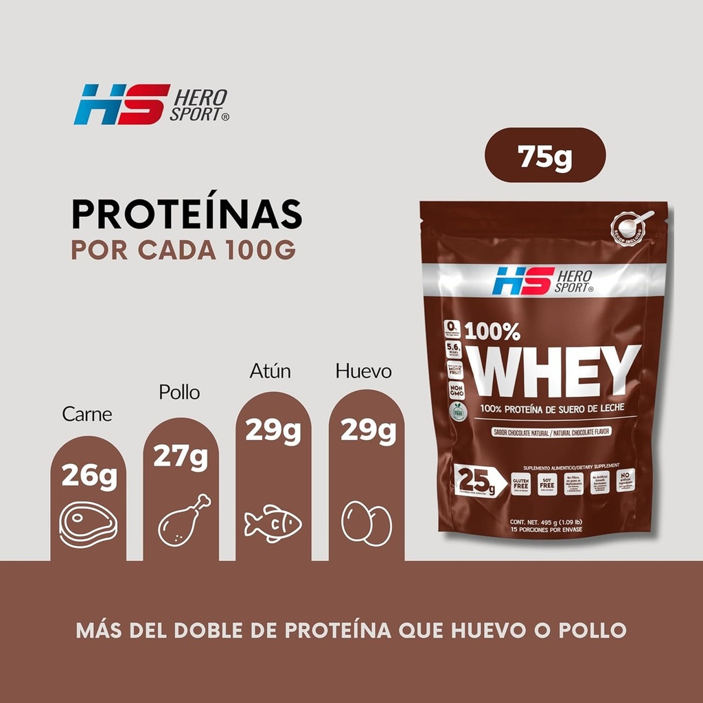 Bionutrients Proteina De Suero De Leche Whey Protein 1kg