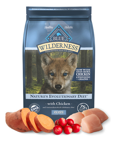 Blue Buffalo Wilderness Puppy food Chicken 2kgs